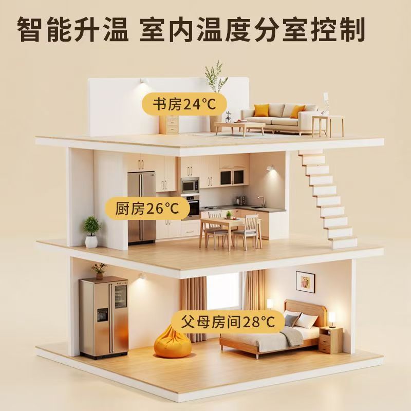 廉江市 石墨烯电地暖公司哪家好？户型适配方案指南